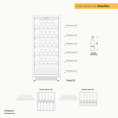 Cava de vinos para 107 botellas con motor compresor Simple Temperatura
